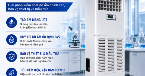 MÁY PHUN SƯƠNG TẠO ẨM MÀNG ƯỚT CHO PHÒNG LAB - PHÒNG THÍ NGHIỆM